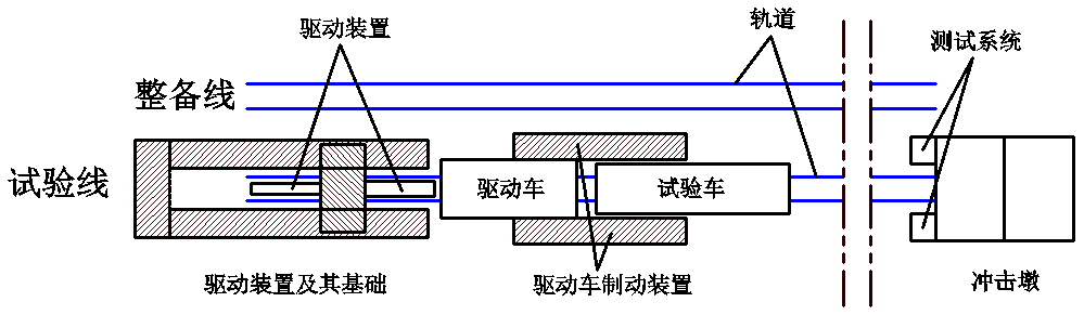 电子竞技博彩