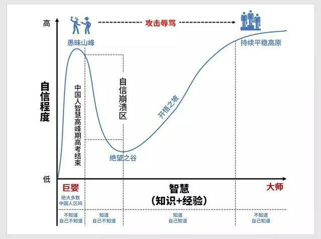 电子竞技博彩