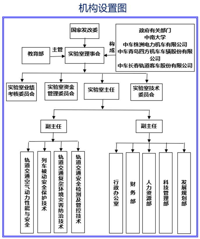 电子竞技博彩