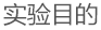 电子竞技博彩